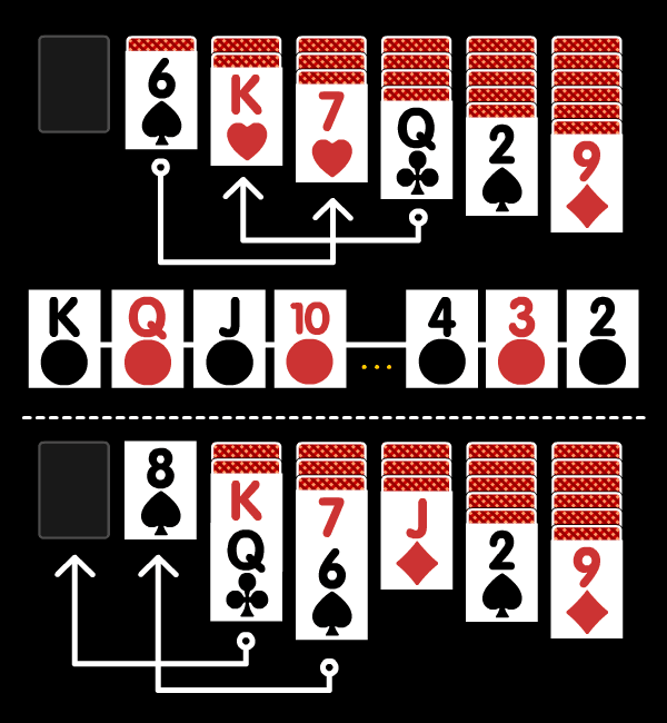 Solitaire Card Moves
